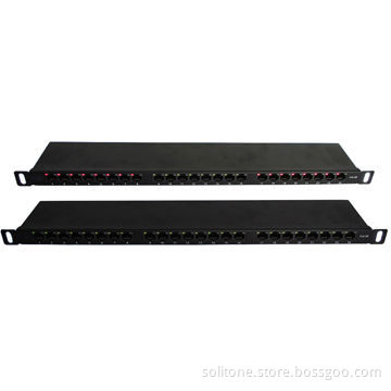 24-port Cat5e Intelligent Navigation Patch Panel